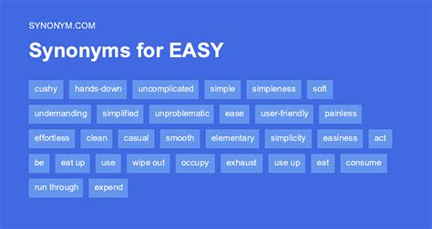 Easily (synonym) Figgerits [ Answers ] .